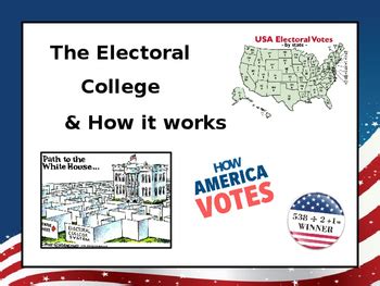 electron college|electoral college how it works.